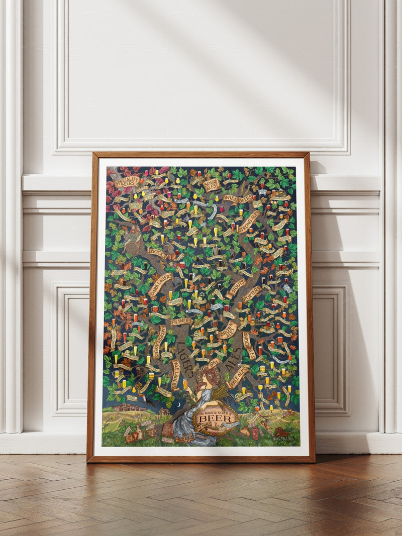 World of Beer Poster