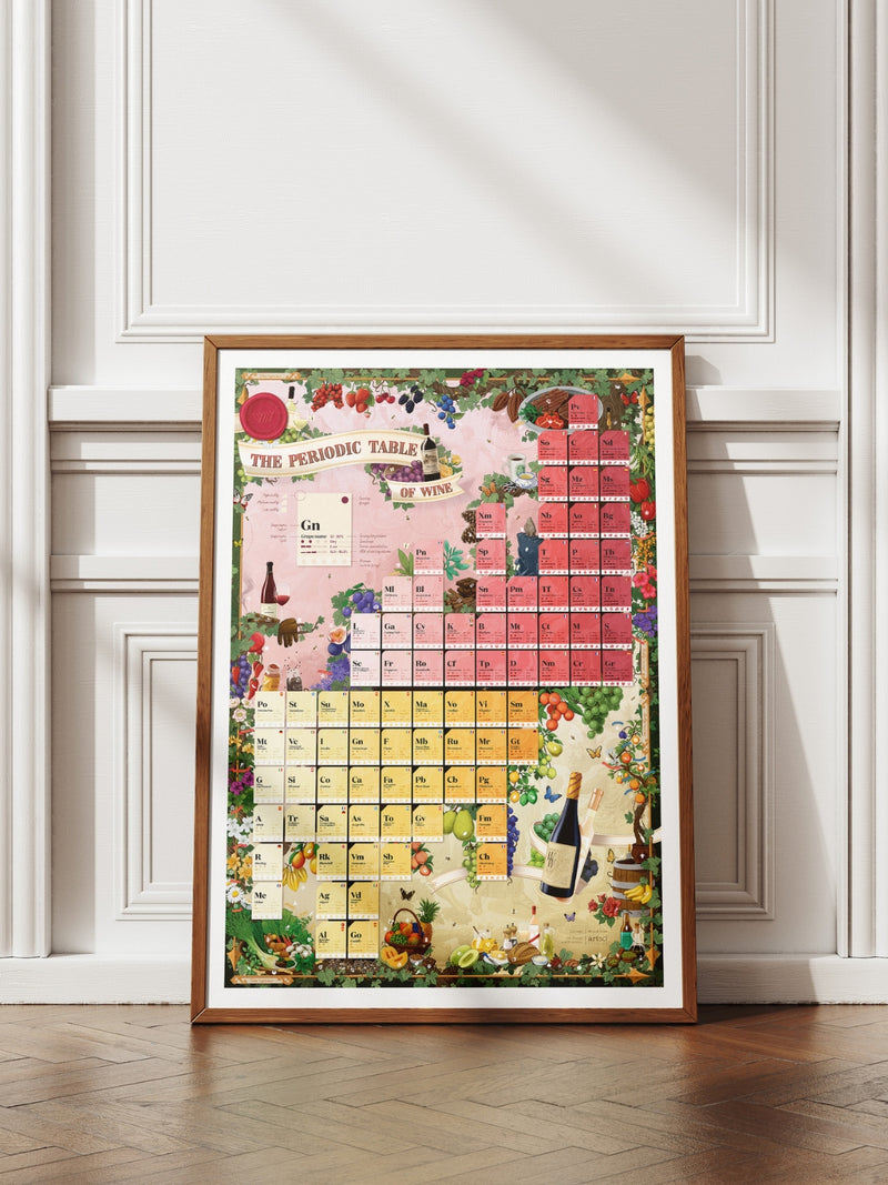 Periodic table of wine poster