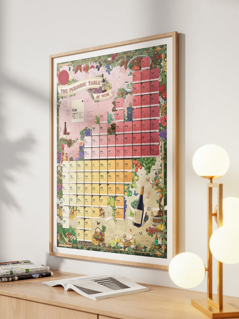 Periodic table of wine poster