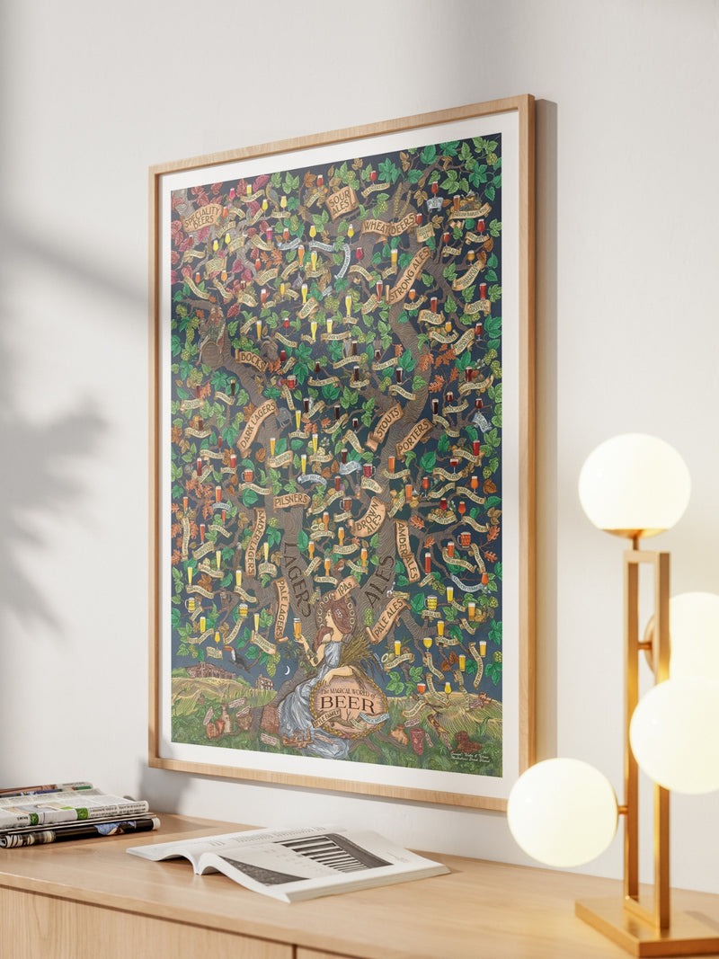 World of Beer Poster