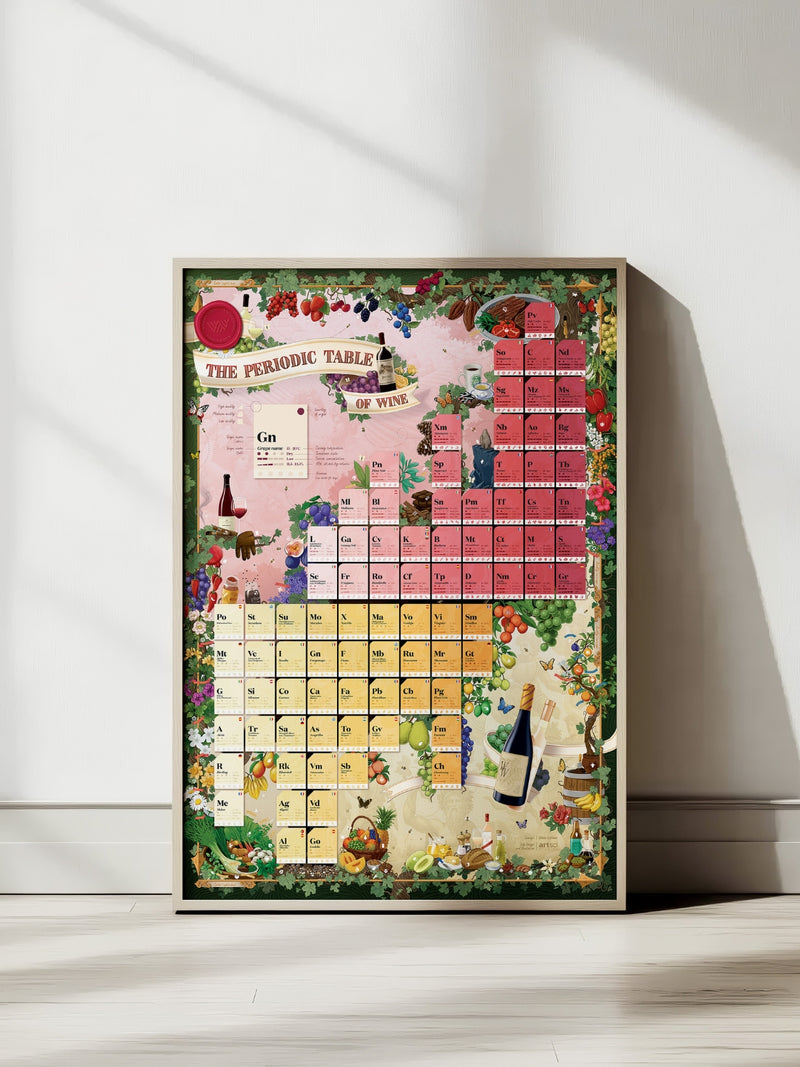 Periodic table of wine poster