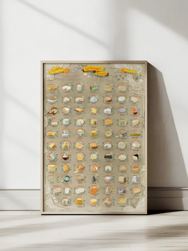 Cheese Encyclopedia Poster
