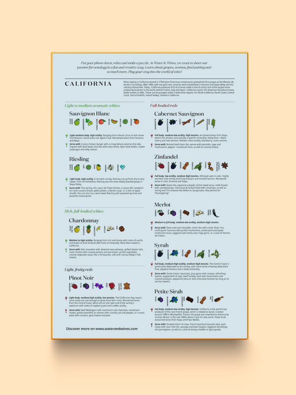 California Wine Puzzle