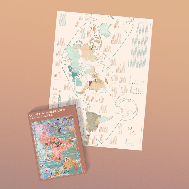 Coffee Puzzle - Coffee Wonderlands