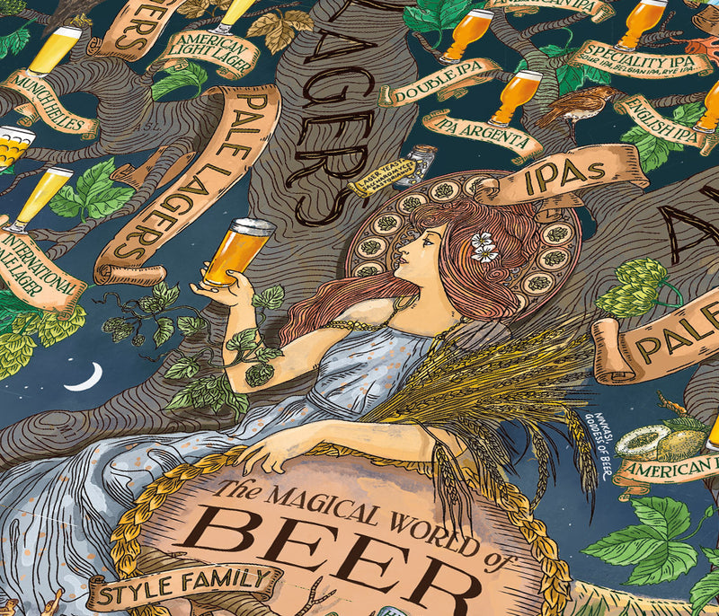 World of Beer Poster